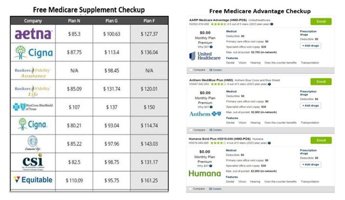 Free Medicare Checkup